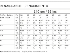 Cartamodelli Burda Costumi Per Spettacoli E Carnevale>abito rinascimentale