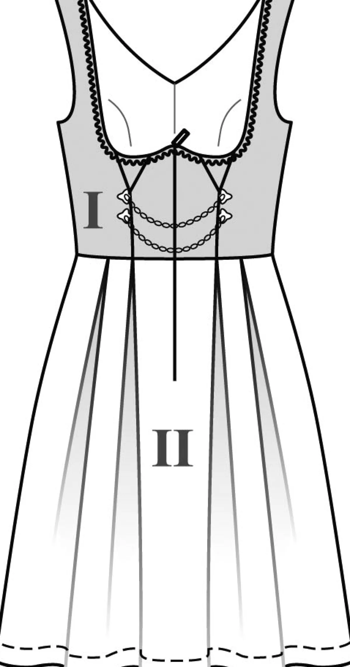 Cartamodelli Burda Abiti>Dirndl