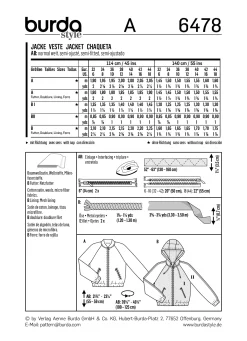Cartamodelli Burda Giacche><noscript><img width=