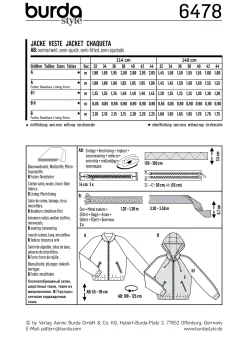 Cartamodelli Burda Giacche><noscript><img width=