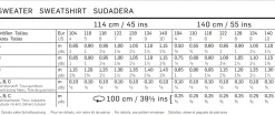 Cartamodelli Burda Neonati|Bambini><noscript><img width=