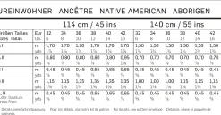 Cartamodelli Burda Costumi Per Spettacoli E Carnevale><noscript><img width=