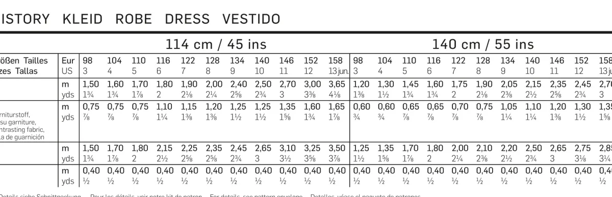 Cartamodelli Burda Neonati|Bambini>Storia del vestito