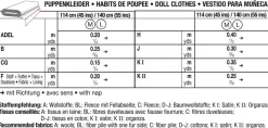 Cartamodelli Burda Creatività E Accessori><noscript><img width=